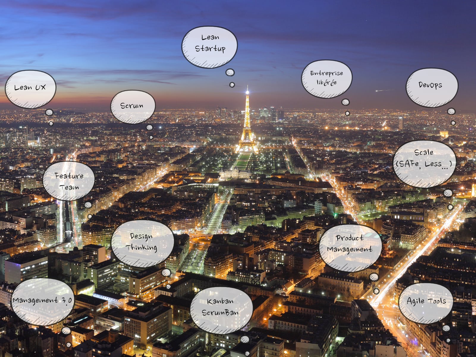 agile en seine